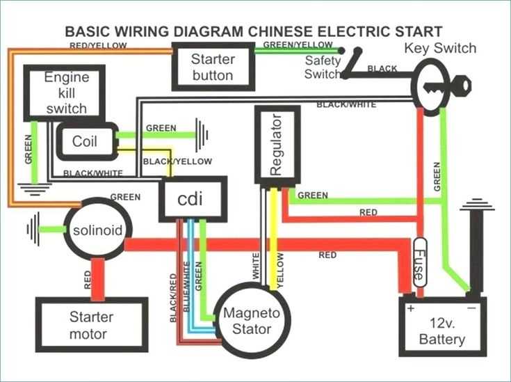 tao tao 110 parts diagram