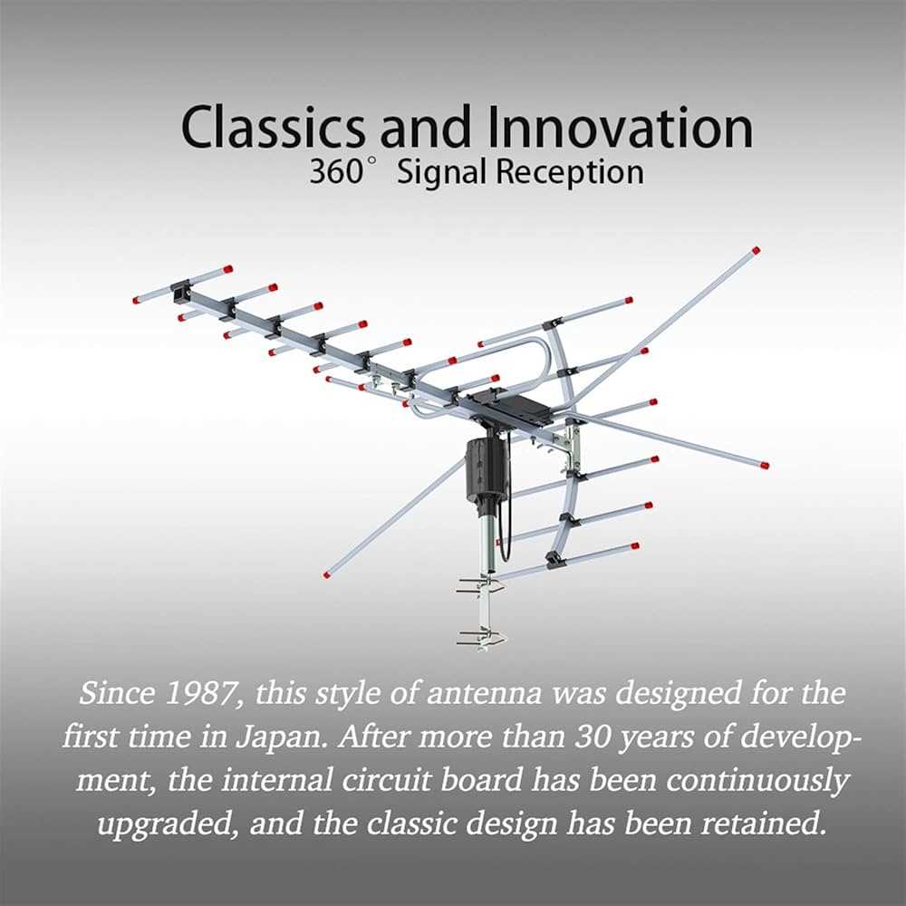 tv antenna parts diagram