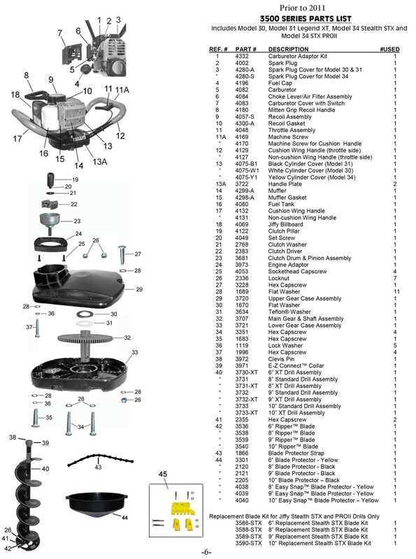 jiffy ice auger parts diagram