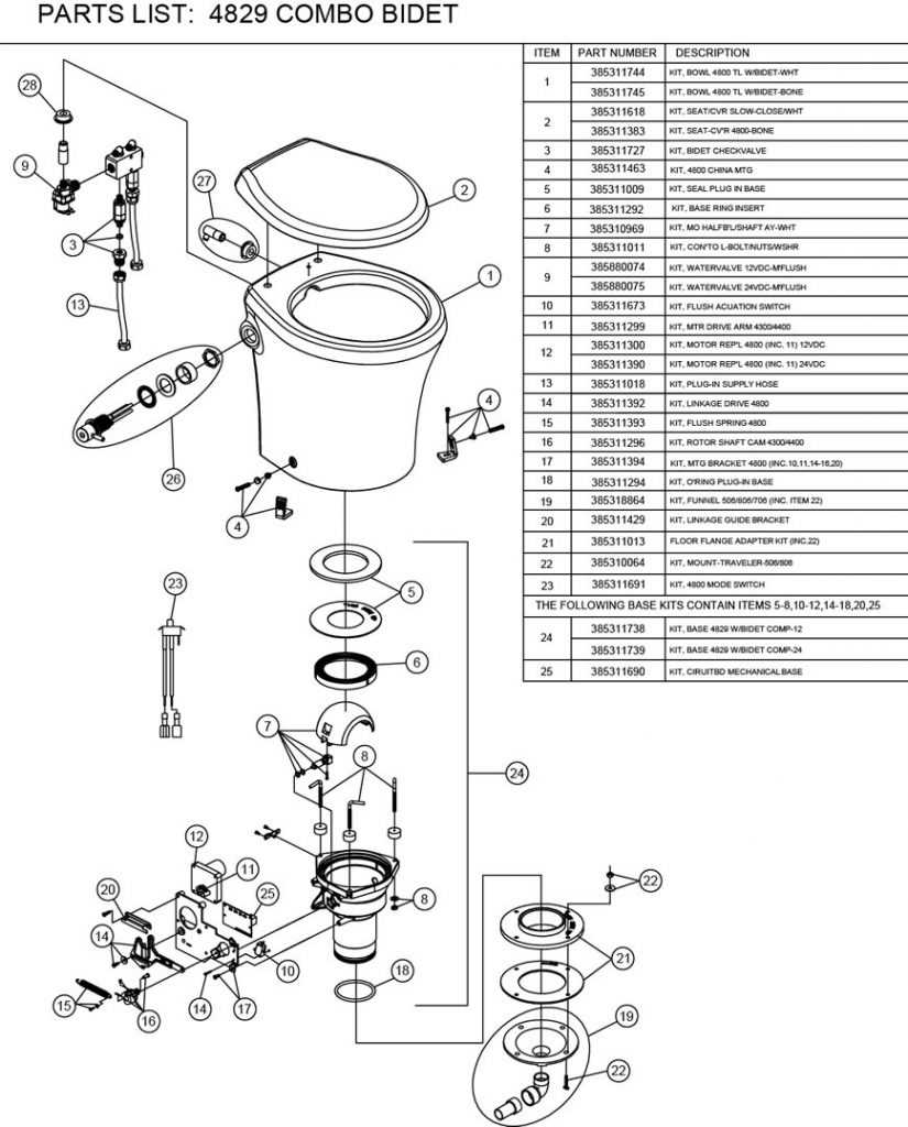 vacuflush parts diagram