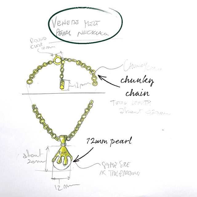 parts of a necklace diagram