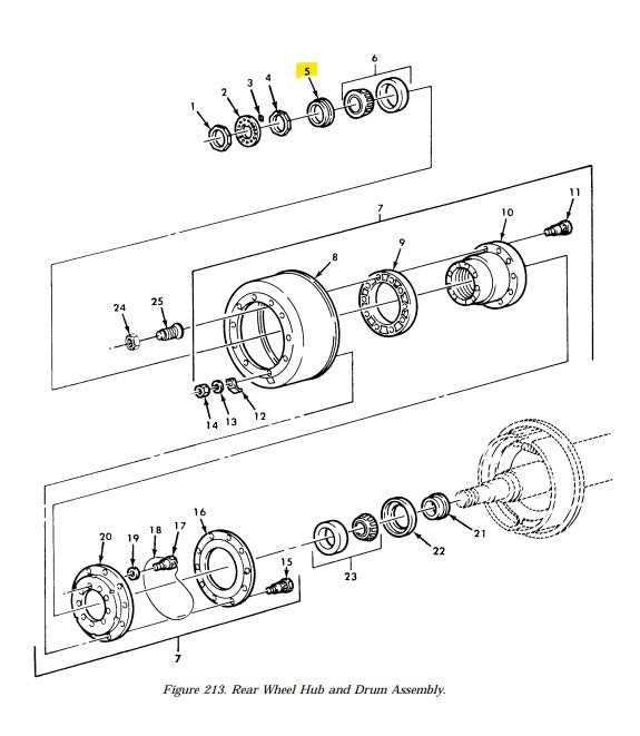 truck wheel parts diagram