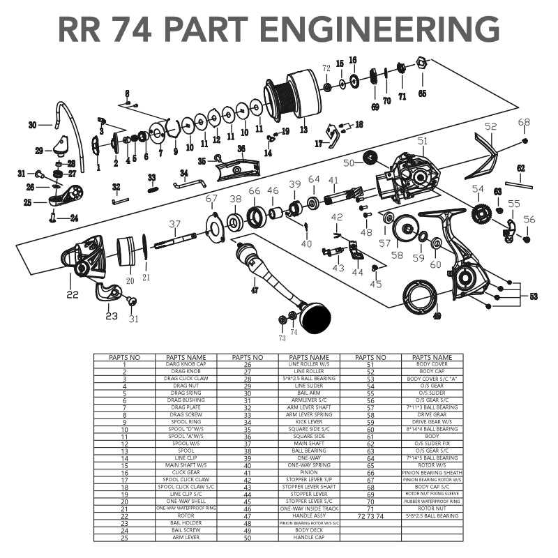 baitcasting reel parts diagram