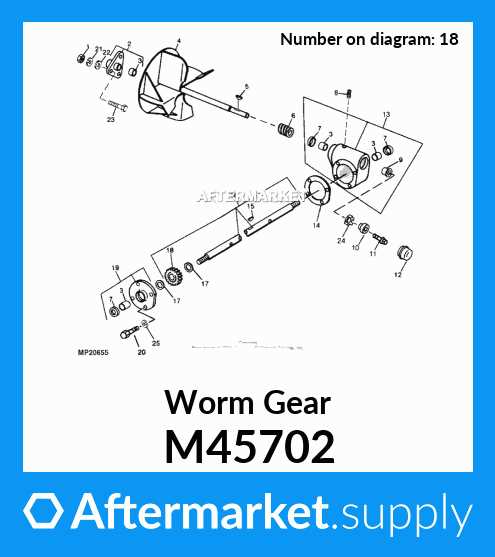 john deere 1032 parts diagram