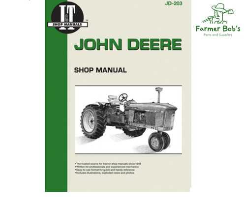 john deere 4020 3 point hitch parts diagram