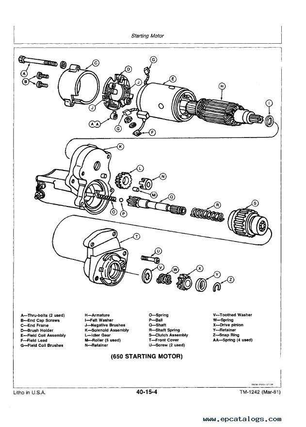 john deere 650 parts diagram