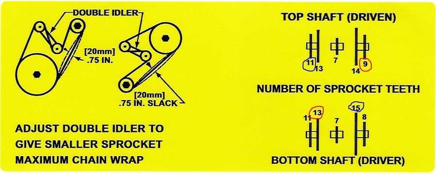 john deere 7000 planter parts diagram