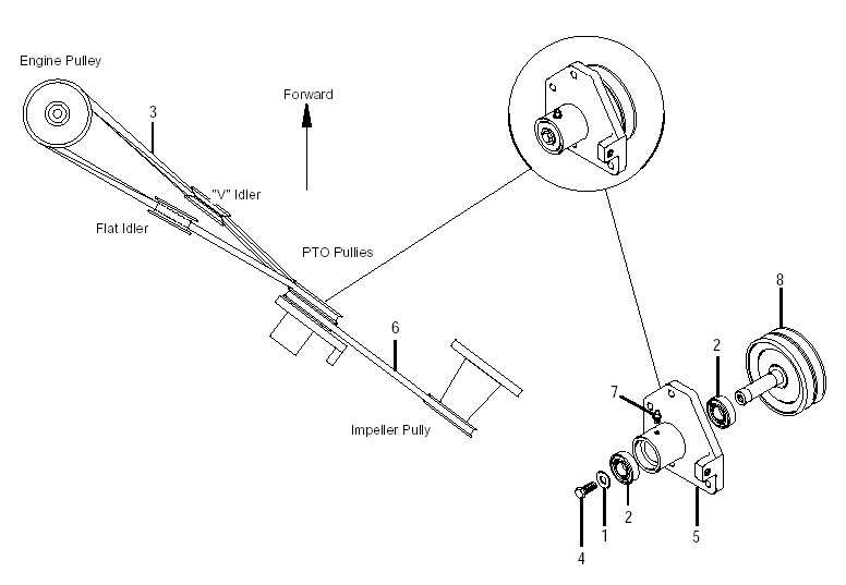 john deere 750 no till drill parts diagram