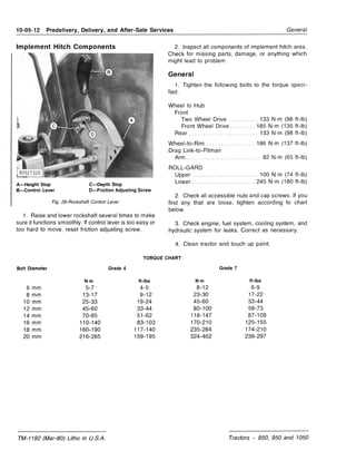 john deere 850 tractor parts diagram