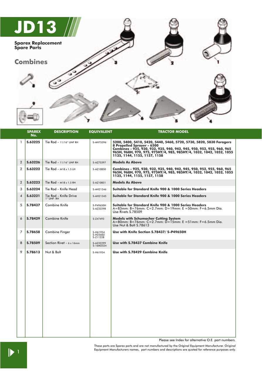 john deere 955 parts diagram