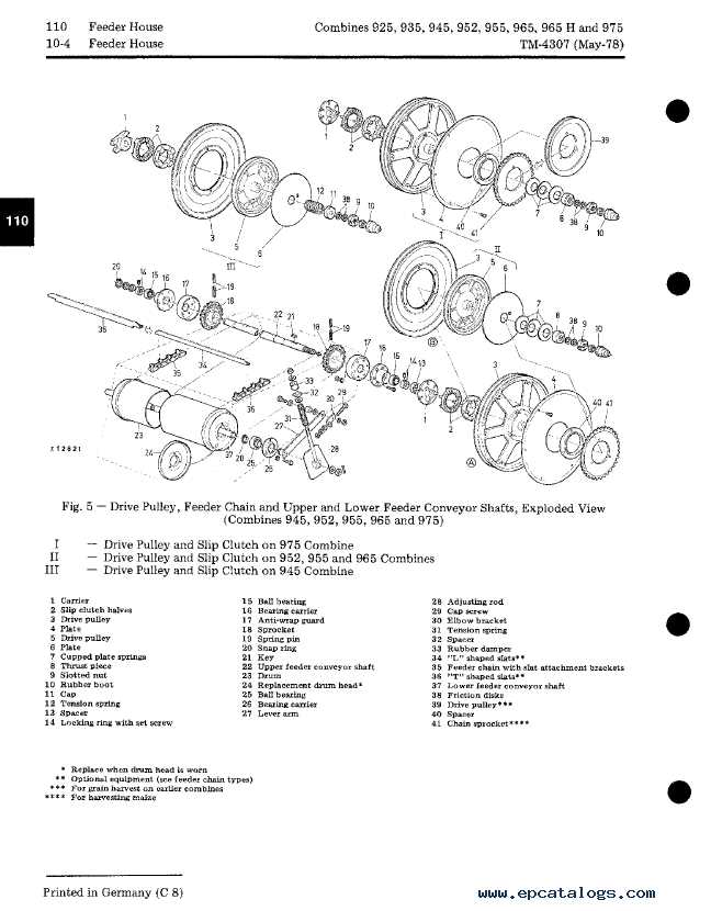 john deere 955 parts diagram