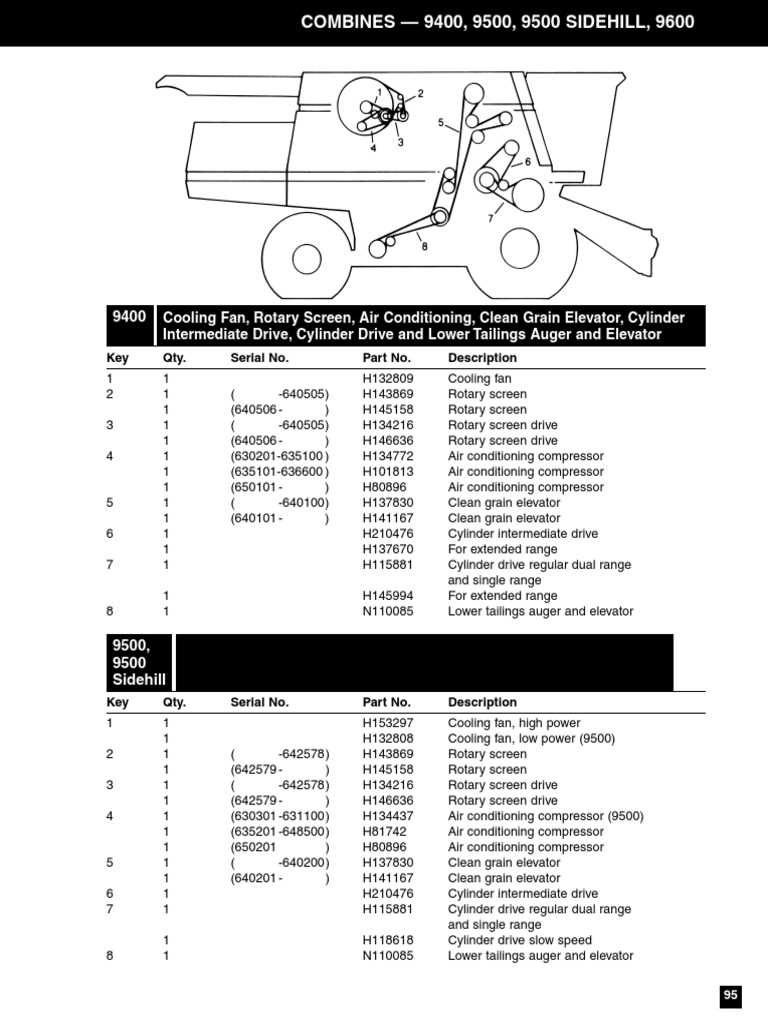 john deere 9600 combine parts diagram