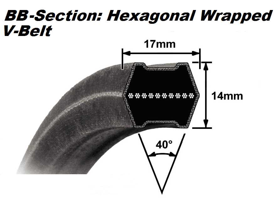 john deere f687 parts diagram