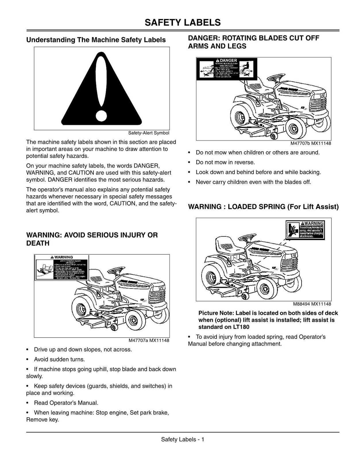 john deere lt150 parts diagram