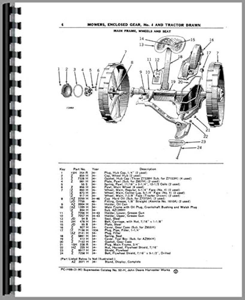 john deere no 9 sickle mower parts diagram