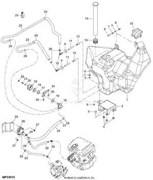 john deere trail buck 650 parts diagram