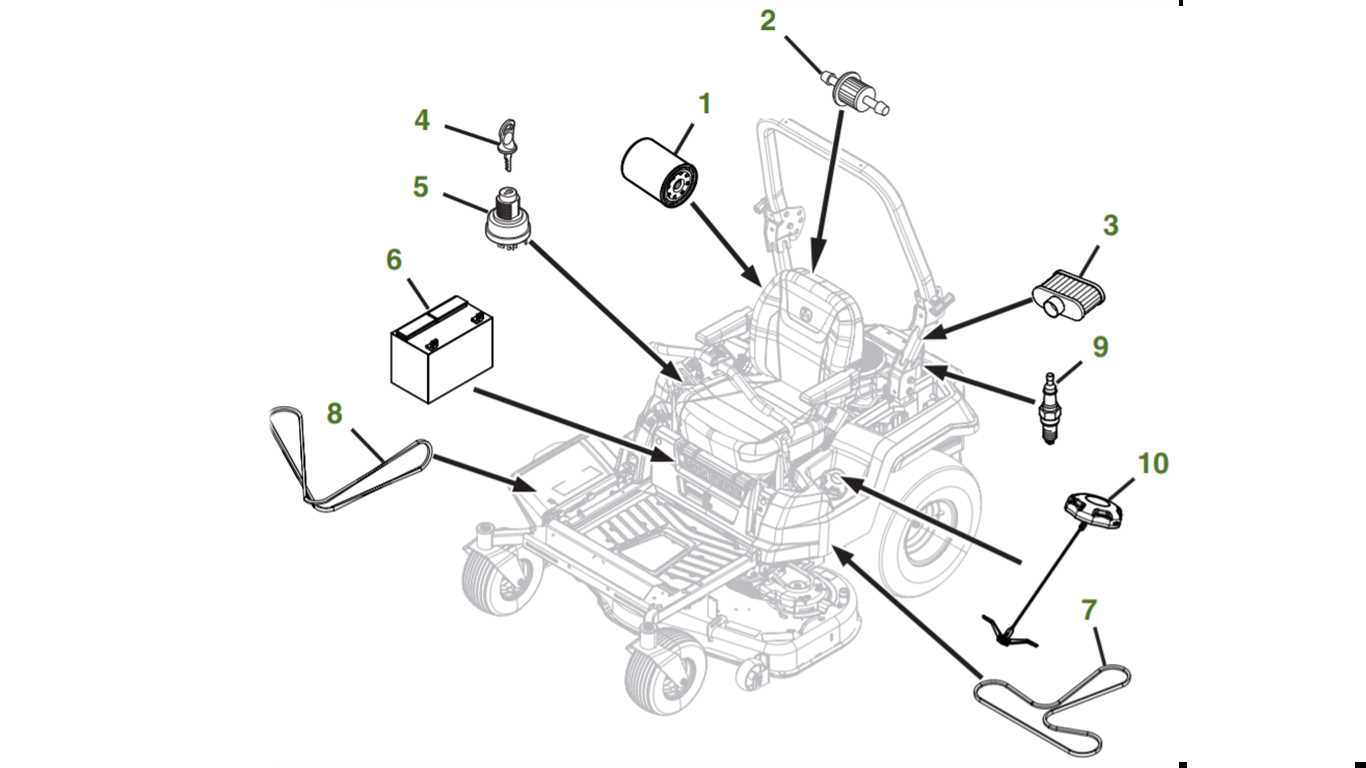 john deere z255 deck parts diagram