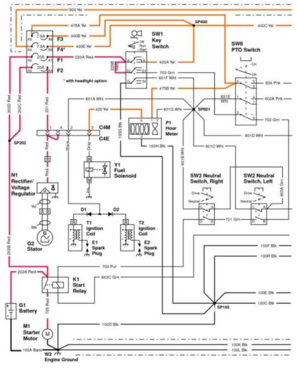 john deere z425 54c parts diagram