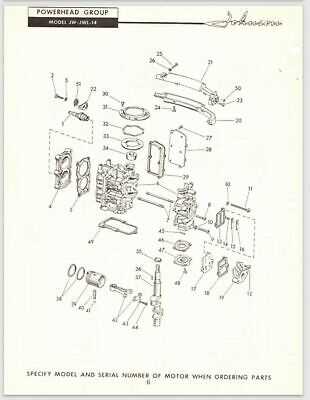 johnson outboard parts diagram