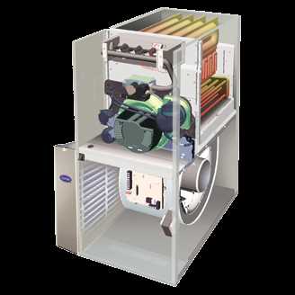 high efficiency furnace parts diagram