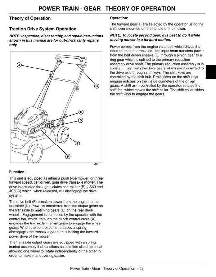 js63 parts diagram