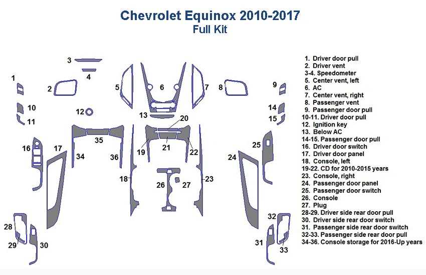 2012 chevy equinox parts diagram