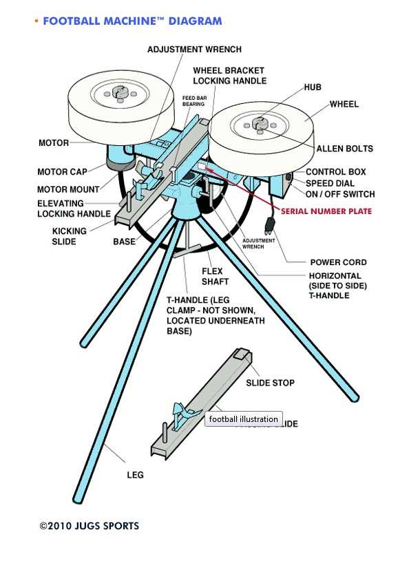 jugs pitching machine parts diagram