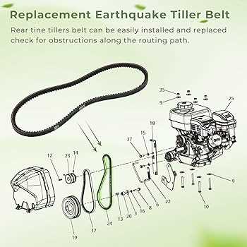 earthquake rear tine tiller parts diagram