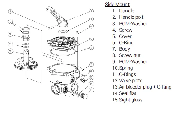 pentair sm 20 3 parts diagram