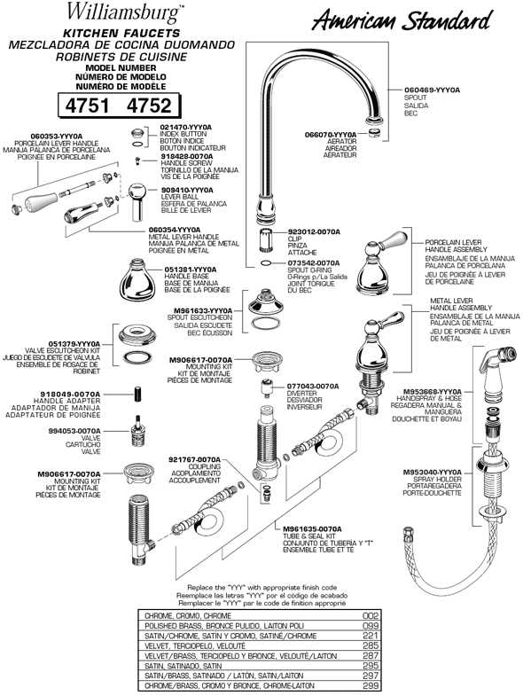 peerless bathroom faucet parts diagram