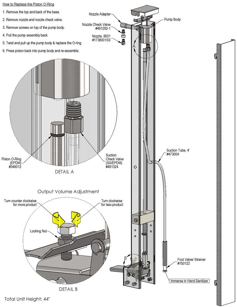 sentry safe parts diagram