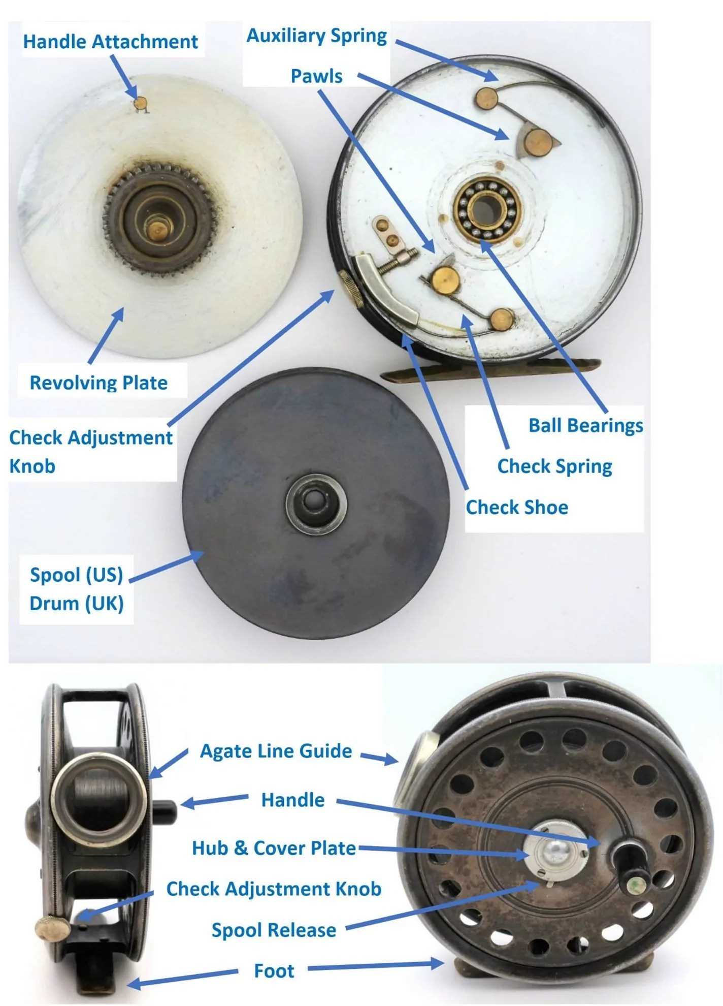 pflueger president spinning reel parts diagram