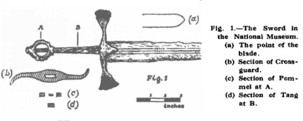 parts of a sword diagram
