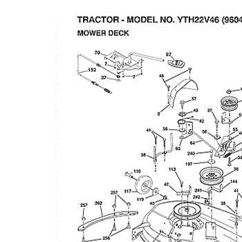 husqvarna yth22v46 deck parts diagram