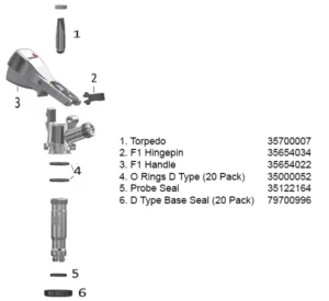 keg parts diagram