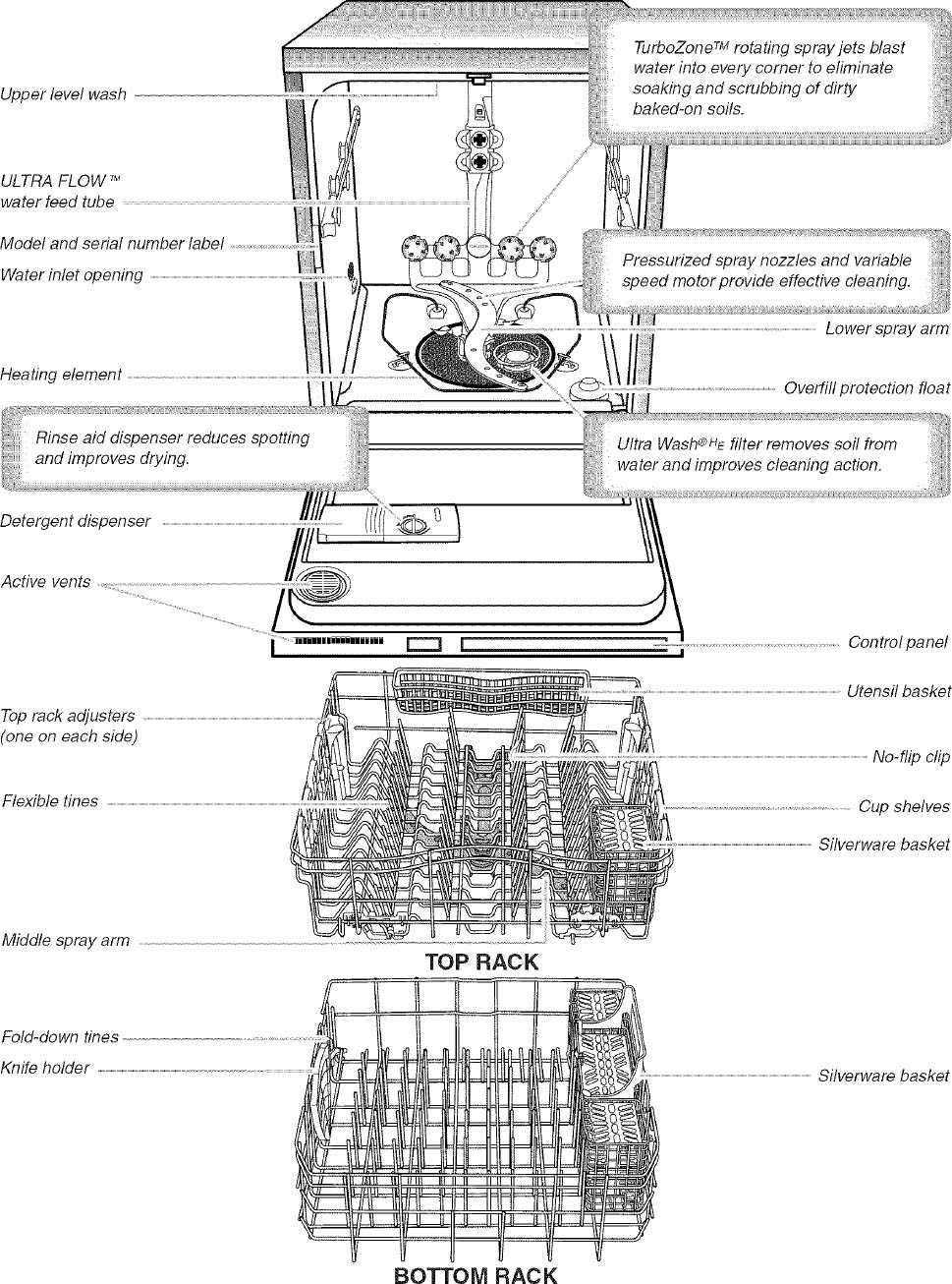 kenmore 665 parts diagram