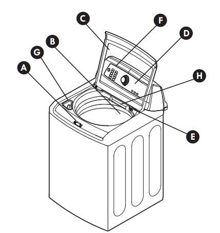 kenmore elite washer parts diagram