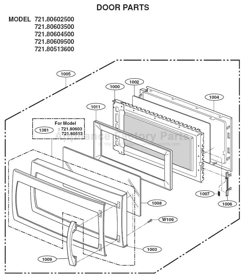 kenmore stove parts diagram