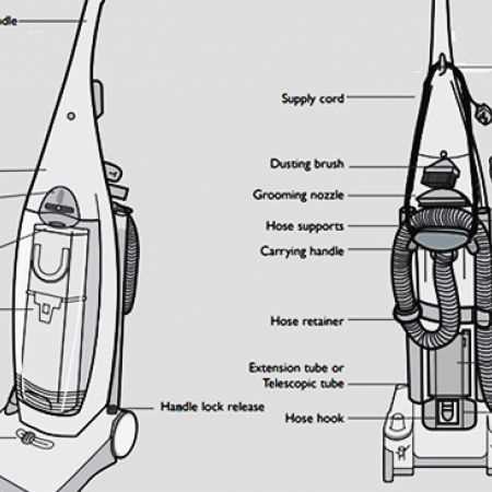 kenmore vacuum model 116 parts diagram