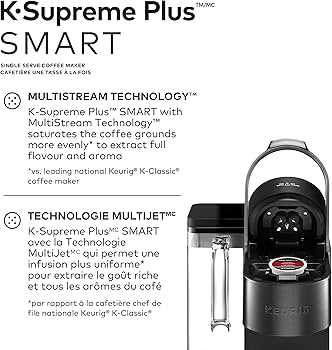 keurig k supreme parts diagram