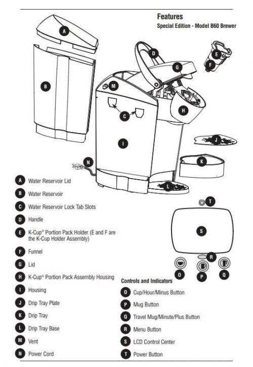 keurig k90 parts diagram