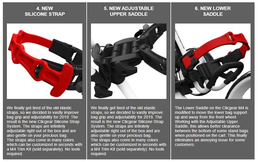 clicgear 4.0 parts diagram