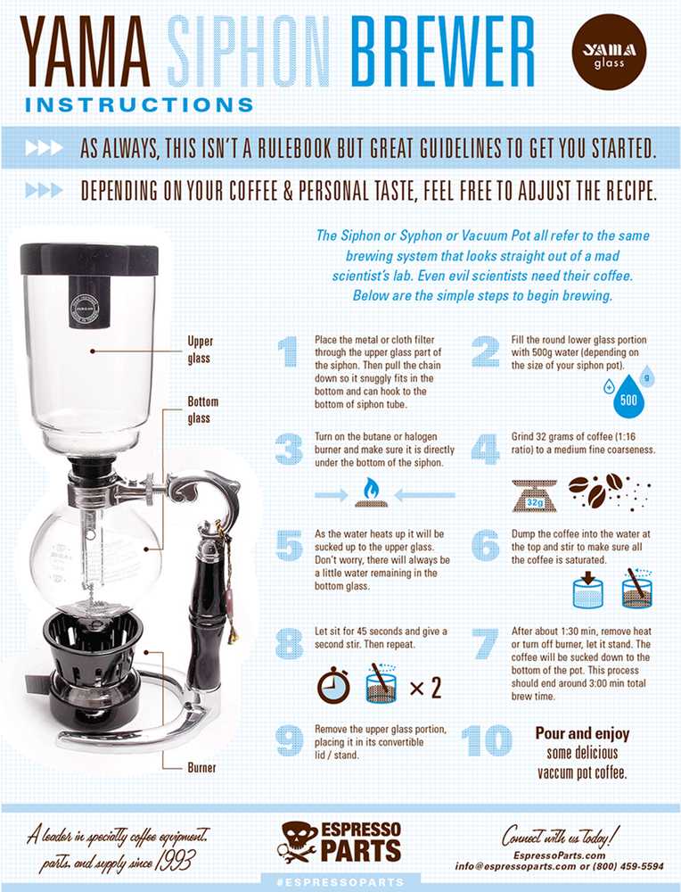 hamilton beach flexbrew parts diagram