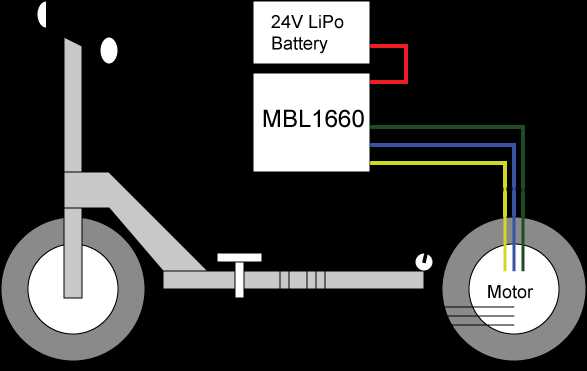 electric scooter parts diagram