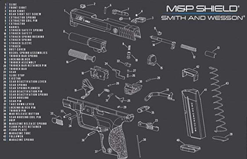 s&w m&p parts diagram