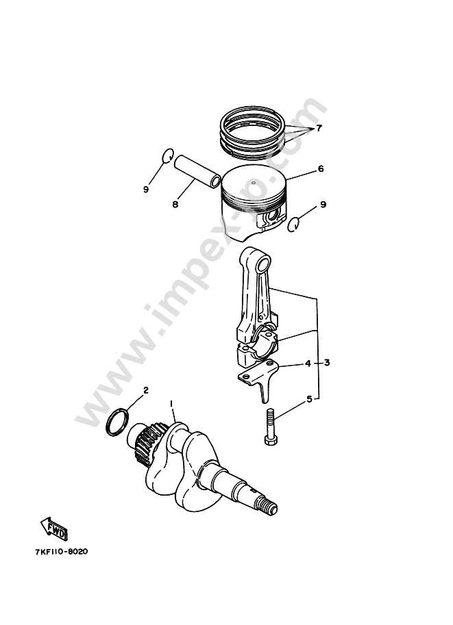 kimpex snowblower parts diagram