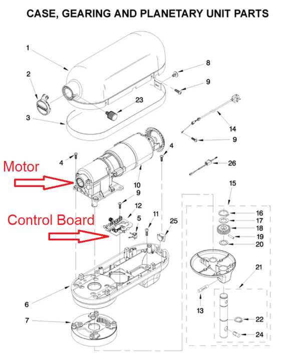 kitchen aid stand mixer parts diagram