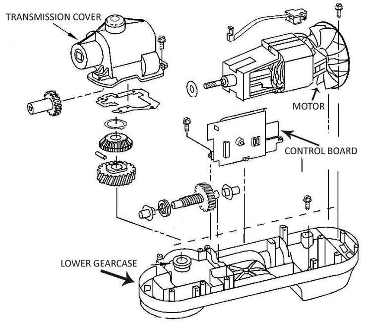 kitchen aid stand mixer parts diagram