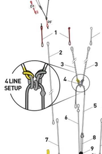 kite parts diagram