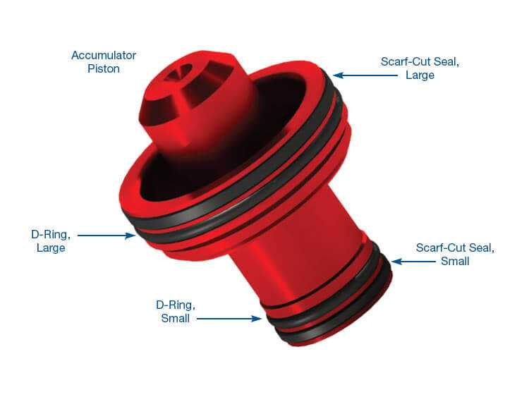 47re parts diagram